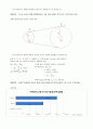 비탈오르기 자동차 term project 6페이지