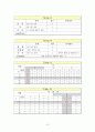 수제화 공장 (인간공학) 11페이지