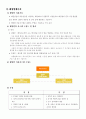 신재생에너지의 정의 4페이지