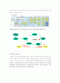 원자력에너지 20페이지