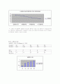 재료공학 실험 - 마모 시험 열처리  22페이지