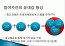 종교 관광 상품, 여행 정보, 일정, 현황, 계획, 관광지 소개, 종류, 유의사항, 특징, 역사, 국내 현황, 마케팅 전략, 효과, 발전방안, 전망, 조사분석 11페이지