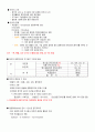 태양계 행성 재정립 2페이지