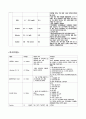 모성간호학 case study-정상자연분만(NSVD)- 8페이지