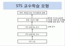 [공통과학교육론] STS교육, 과학론에 따른 교수학습, 학습론에 따른 교수학습 10페이지