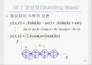 [일반물리] '역학적파동' 22페이지