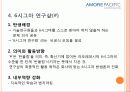 [품질경영] 아모레퍼시픽 (Amore Pacific) - 기업소개, 연혁, 기업이념, 6시그마 11페이지