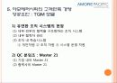 [품질경영] 아모레퍼시픽 (Amore Pacific) - 기업소개, 연혁, 기업이념, 6시그마 12페이지