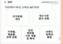 [품질경영] 아모레퍼시픽 (Amore Pacific) - 기업소개, 연혁, 기업이념, 6시그마 16페이지