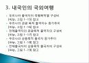 관광 시장 변화, 국제여행 증가 추이, 세계 여행 주요 목적지, 국내 사례, 영향을 미치는 요인, 관광 수요 변화, 특징, 방안, 전망, 조사분석 9페이지