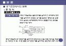 공기 조화 시스템 조사,공기조화방식의 분류 3페이지