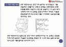 공기 조화 시스템 조사,공기조화방식의 분류 6페이지