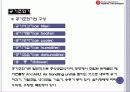 공기 조화 시스템 조사,공기조화방식의 분류 18페이지