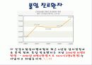 미래의 건강한 임신을 위한  자기 관리 4페이지