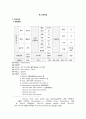 기흉컨퍼런스 21페이지