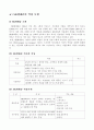 [전략적인적자원개발론 공통]특정 회사의 역량모델을 조사하고, 그것이 인적자원개발분야에서 어떻게 활용되는지를 확인해보시오. 4페이지