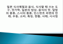 일본 식사예절과 음식, 식사할 때 쓰는 도구, 젓가락, 일본의 밥상, 음식의 맛, 덮밥의 종류, 스시의 종류, 인스턴트 라면의 전래, 우동, 소바, 특징, 현황, 사례, 시사점 1페이지