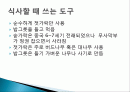 일본 식사예절과 음식, 식사할 때 쓰는 도구, 젓가락, 일본의 밥상, 음식의 맛, 덮밥의 종류, 스시의 종류, 인스턴트 라면의 전래, 우동, 소바, 특징, 현황, 사례, 시사점 2페이지