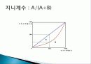 중국 개방정책, 브릭스(Brics), 정치구조, 공산당 전국 대표대회, 중국의 주석과 총리 관계, 중국의 경쟁력, 중국의 문제점 특징, 현황, 사례, 관리, 역할, 전망 17페이지