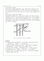 연약지반 현상 및 보강방안(히빙, 보일링, 지반융기, 액상화 등) 5페이지