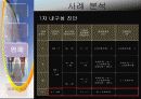 콘크리트 내구성 30페이지