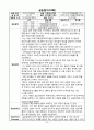 사회복지실습일지(지역아동센타) 22페이지