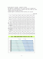 국민건강보험 11페이지