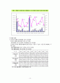 국민건강보험 13페이지