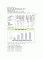 국민건강보험 15페이지