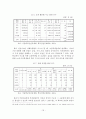 [졸업논문]학교에서의 안전교육과 안전지도 대책 방안 17페이지