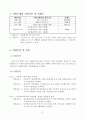 다문화가정의 사회성향상프로그램 사업계획서 - 사업의 필요성, 문제 및 욕구 분석, 선정기준 및 인원수, 사업목적 및 목표 4페이지