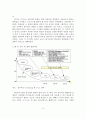 교육 시스템의 변화에 따른 유비쿼터스 멘토링 시스템 활용 및 효과 5페이지