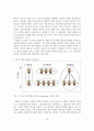 교육 시스템의 변화에 따른 유비쿼터스 멘토링 시스템 활용 및 효과 14페이지