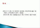 연극 영웅 공연 개요, 취지, 내용, 형식, 재원, 일정, 성과, 특징, 현황, 나의견해, 조사분석 2페이지