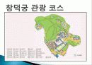 문화유산의 개념, 사적지, 유형문화재, 한국의 세계 문화 유산 관광, 창덕궁, 불국사, 석굴암, 유럽배낭여행, 특징, 현황, 사례, 관리, 나의견해, 조사분석 9페이지