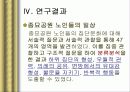 한국 노인의 복지 정책 분석, 종묘 공원의 노인집단 문화 형성, 고찰, 특징, 현황, 사례, 관리, 역할, 기법, 시사점, 나의견해, 총체적 조사분석 16페이지