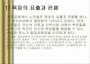 한국 노인의 복지 정책 분석, 종묘 공원의 노인집단 문화 형성, 고찰, 특징, 현황, 사례, 관리, 역할, 기법, 시사점, 나의견해, 총체적 조사분석 29페이지