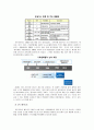 온실가스 배출권 할당 및 거래에 관한 논의 4페이지