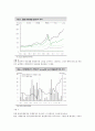 전기요금 합리화 6페이지