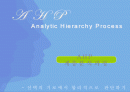 01,AHP(Analytic Hierarchy Process),ahp모형,AHP의사결정,ahp예제,ahp분석방법,계층분석과정,계층분석,AHP분석기법 - 선택의 기로에서 합리적으로　판단하기 1페이지