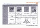 07,New Urbanism,뉴어버니즘,뉴어바니즘,어반빌리지,도시계획신조류,뉴어바니즘헌장,뉴어바니즘사례,어반빌리지사례,Seaside,Laguna West,Kentlands,3500 8페이지