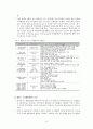 38,도시재생 해외사례,해외도시재생사례,도시재생사례,영국도시재생,독일도시재생,쉐필드,도르트문트,하노버,Dortmund,Hannover,Sheffield,외국도시재생사례 10페이지