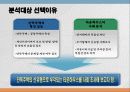 45,타운하우스,타운하우스사례,고급전원주택,수도권타운하우스,동백타운하우스,용인동백,아펠바움 7페이지