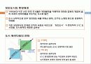 68,창조도시,창조도시사례,보헤미안지수,창조도시론,볼로냐,엠셔파크 3페이지