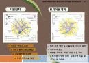 65,New Urbanism,뉴어버니즘,뉴어바니즘,어반빌리지,도시계획신조류,뉴어바니즘헌장,개념,원리,동향,논의,뉴어버니즘과 어번빌리지 21th New Paradigm of Urban Planning & Design - New Urbanism & Urban Village 33페이지