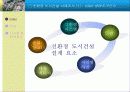 108,북유럽,유럽도시,유럽도시개발사례,친환경도시사례,친환경도시,환경도시,생태도시,생태도시사례,비키,오슬로,vikki,oslo,2500 15페이지