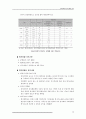 124,도시개발론,제6장,요약,도시개발공간계획기준,토지이용계획,교통처리계획,공공시설계획,획지및가구분할계획,3000 14페이지