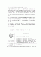 145,경관,도시경관,경관법,경관관련제도,문제점,개선방안,경관관련계획,법률정리,우리나라경관관리,경관법개선방안 32페이지