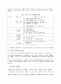 6.25전쟁 초기 김포지역 전투에 대한 연구 (1950. 6. 25 ∼ 28) 14페이지