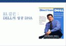 델 컴퓨터의 e-비즈니스 경영전략 14페이지